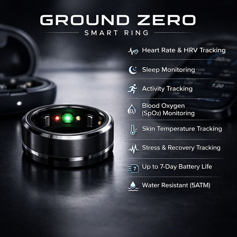 Ground zero Smart ring